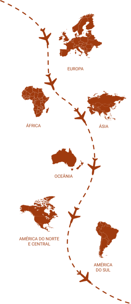 travel-tailors-mundo
